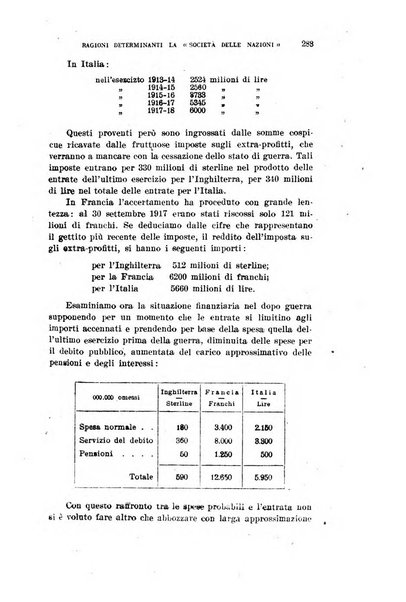 Il nuovo patto rassegna italiana di pensiero e di azione