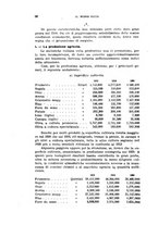 giornale/TO00204527/1921/unico/00000102