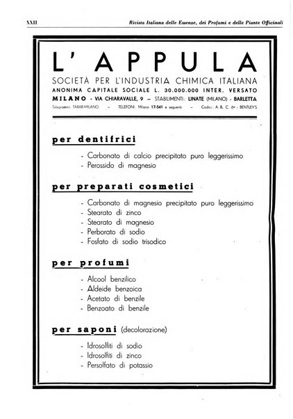 Rivista italiana delle essenze, dei profumi e delle piante officinali organo di propaganda del gruppo produttori materie aromatiche della Federazione nazionale fascista industrie chimiche ed affini