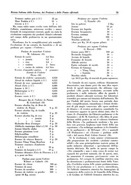 Rivista italiana delle essenze, dei profumi e delle piante officinali organo di propaganda del gruppo produttori materie aromatiche della Federazione nazionale fascista industrie chimiche ed affini