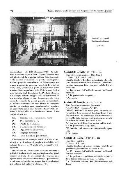 Rivista italiana delle essenze, dei profumi e delle piante officinali organo di propaganda del gruppo produttori materie aromatiche della Federazione nazionale fascista industrie chimiche ed affini