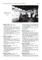 giornale/TO00204604/1935/v.1/00000129