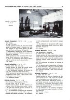 giornale/TO00204604/1935/v.1/00000131