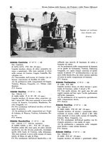 giornale/TO00204604/1935/v.1/00000132