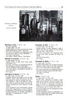 giornale/TO00204604/1935/v.1/00000135