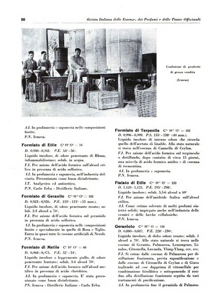 Rivista italiana delle essenze, dei profumi e delle piante officinali organo di propaganda del gruppo produttori materie aromatiche della Federazione nazionale fascista industrie chimiche ed affini