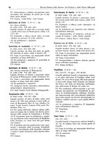 giornale/TO00204604/1935/v.1/00000142