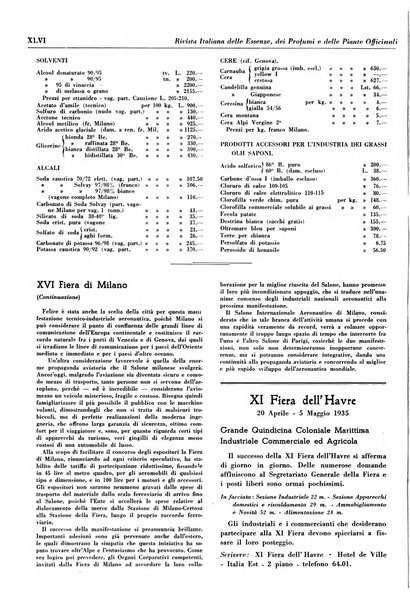 Rivista italiana delle essenze, dei profumi e delle piante officinali organo di propaganda del gruppo produttori materie aromatiche della Federazione nazionale fascista industrie chimiche ed affini