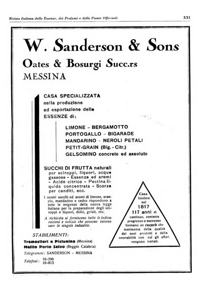 Rivista italiana delle essenze, dei profumi e delle piante officinali organo di propaganda del gruppo produttori materie aromatiche della Federazione nazionale fascista industrie chimiche ed affini