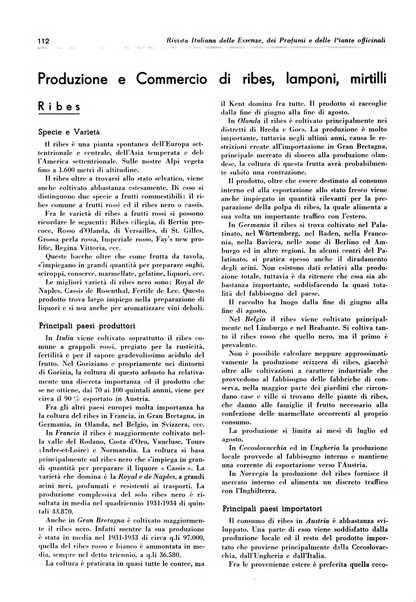 Rivista italiana delle essenze, dei profumi e delle piante officinali organo di propaganda del gruppo produttori materie aromatiche della Federazione nazionale fascista industrie chimiche ed affini