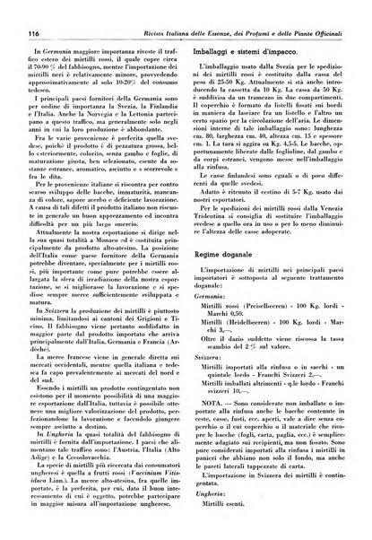 Rivista italiana delle essenze, dei profumi e delle piante officinali organo di propaganda del gruppo produttori materie aromatiche della Federazione nazionale fascista industrie chimiche ed affini