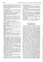 giornale/TO00204604/1935/v.1/00000252