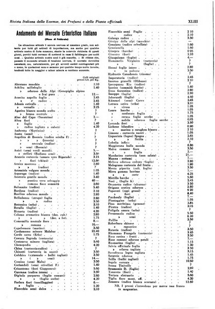 Rivista italiana delle essenze, dei profumi e delle piante officinali organo di propaganda del gruppo produttori materie aromatiche della Federazione nazionale fascista industrie chimiche ed affini