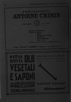 giornale/TO00204604/1935/v.1/00000266
