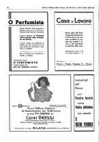 giornale/TO00204604/1935/v.1/00000268