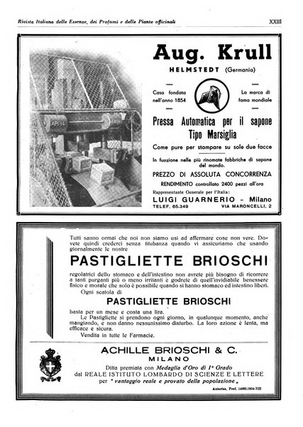 Rivista italiana delle essenze, dei profumi e delle piante officinali organo di propaganda del gruppo produttori materie aromatiche della Federazione nazionale fascista industrie chimiche ed affini