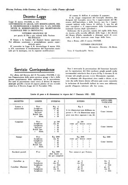 Rivista italiana delle essenze, dei profumi e delle piante officinali organo di propaganda del gruppo produttori materie aromatiche della Federazione nazionale fascista industrie chimiche ed affini