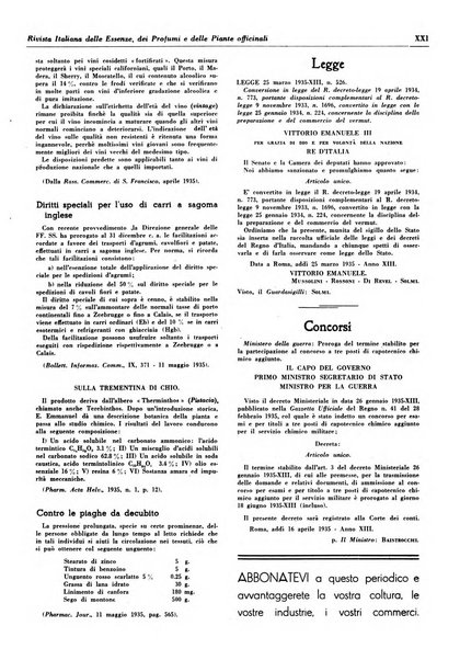 Rivista italiana delle essenze, dei profumi e delle piante officinali organo di propaganda del gruppo produttori materie aromatiche della Federazione nazionale fascista industrie chimiche ed affini