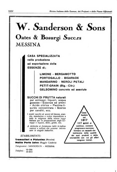 Rivista italiana delle essenze, dei profumi e delle piante officinali organo di propaganda del gruppo produttori materie aromatiche della Federazione nazionale fascista industrie chimiche ed affini