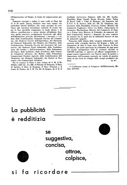 Rivista italiana delle essenze, dei profumi e delle piante officinali organo di propaganda del gruppo produttori materie aromatiche della Federazione nazionale fascista industrie chimiche ed affini