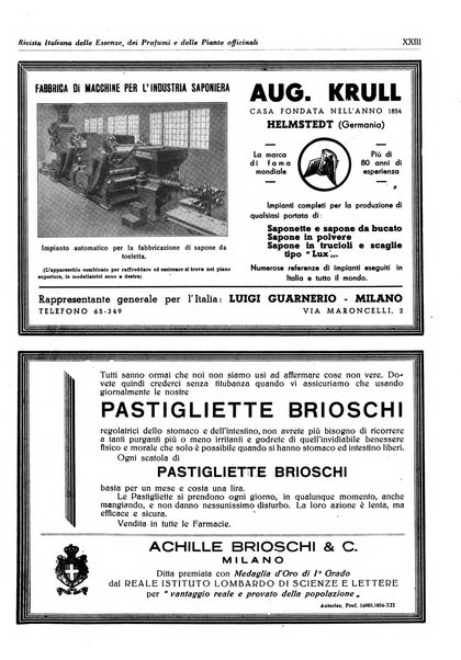 Rivista italiana delle essenze, dei profumi e delle piante officinali organo di propaganda del gruppo produttori materie aromatiche della Federazione nazionale fascista industrie chimiche ed affini