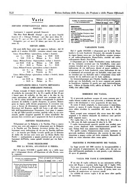 Rivista italiana delle essenze, dei profumi e delle piante officinali organo di propaganda del gruppo produttori materie aromatiche della Federazione nazionale fascista industrie chimiche ed affini