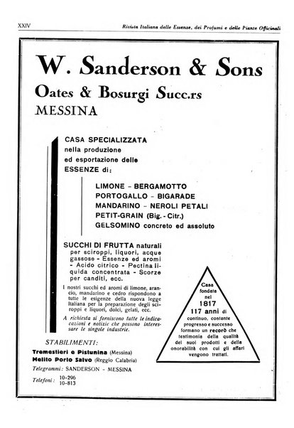 Rivista italiana delle essenze, dei profumi e delle piante officinali organo di propaganda del gruppo produttori materie aromatiche della Federazione nazionale fascista industrie chimiche ed affini