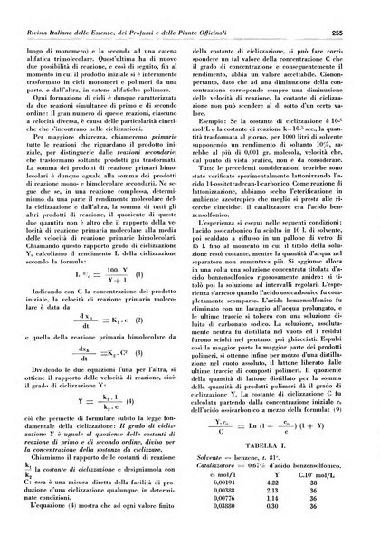 Rivista italiana delle essenze, dei profumi e delle piante officinali organo di propaganda del gruppo produttori materie aromatiche della Federazione nazionale fascista industrie chimiche ed affini