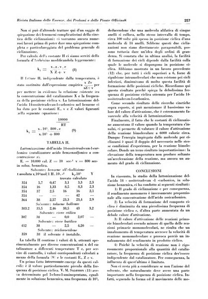 Rivista italiana delle essenze, dei profumi e delle piante officinali organo di propaganda del gruppo produttori materie aromatiche della Federazione nazionale fascista industrie chimiche ed affini