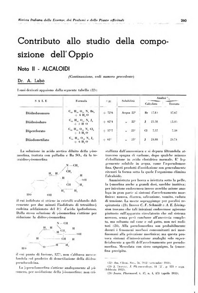 Rivista italiana delle essenze, dei profumi e delle piante officinali organo di propaganda del gruppo produttori materie aromatiche della Federazione nazionale fascista industrie chimiche ed affini