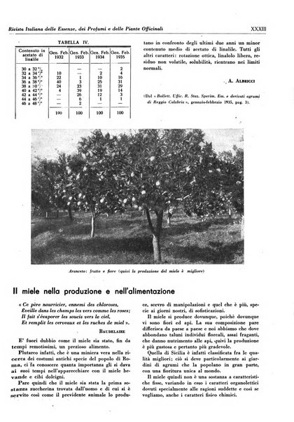 Rivista italiana delle essenze, dei profumi e delle piante officinali organo di propaganda del gruppo produttori materie aromatiche della Federazione nazionale fascista industrie chimiche ed affini