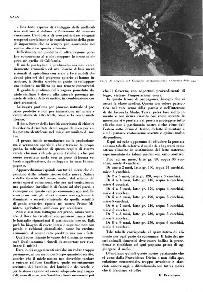 Rivista italiana delle essenze, dei profumi e delle piante officinali organo di propaganda del gruppo produttori materie aromatiche della Federazione nazionale fascista industrie chimiche ed affini