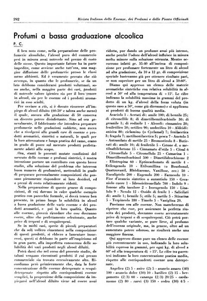 Rivista italiana delle essenze, dei profumi e delle piante officinali organo di propaganda del gruppo produttori materie aromatiche della Federazione nazionale fascista industrie chimiche ed affini