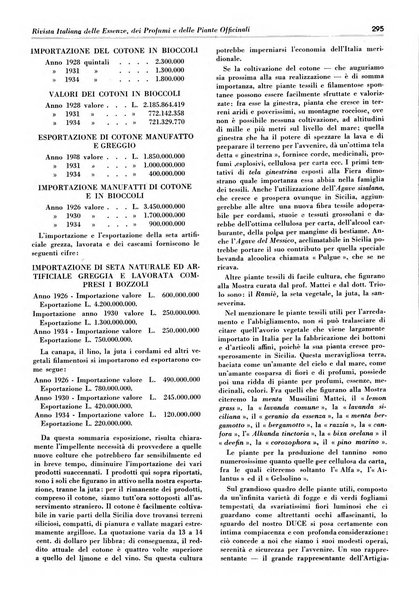 Rivista italiana delle essenze, dei profumi e delle piante officinali organo di propaganda del gruppo produttori materie aromatiche della Federazione nazionale fascista industrie chimiche ed affini