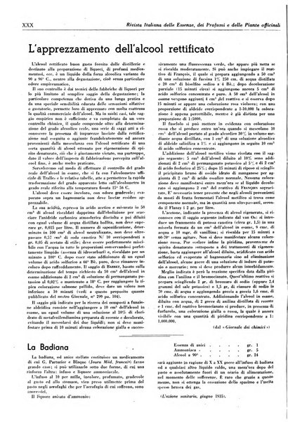 Rivista italiana delle essenze, dei profumi e delle piante officinali organo di propaganda del gruppo produttori materie aromatiche della Federazione nazionale fascista industrie chimiche ed affini