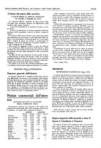 Rivista italiana delle essenze, dei profumi e delle piante officinali organo di propaganda del gruppo produttori materie aromatiche della Federazione nazionale fascista industrie chimiche ed affini