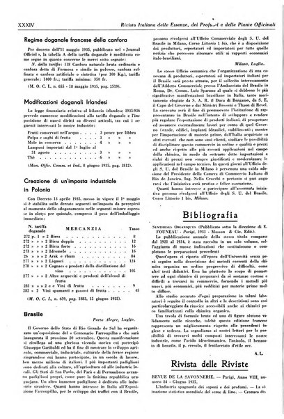 Rivista italiana delle essenze, dei profumi e delle piante officinali organo di propaganda del gruppo produttori materie aromatiche della Federazione nazionale fascista industrie chimiche ed affini