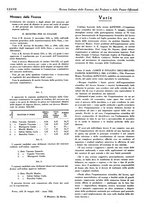 giornale/TO00204604/1935/v.2/00000246