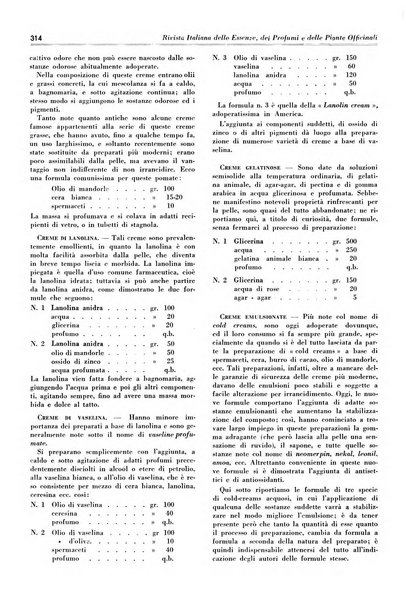 Rivista italiana delle essenze, dei profumi e delle piante officinali organo di propaganda del gruppo produttori materie aromatiche della Federazione nazionale fascista industrie chimiche ed affini