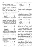 giornale/TO00204604/1935/v.2/00000298