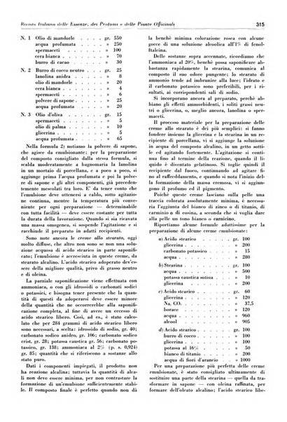 Rivista italiana delle essenze, dei profumi e delle piante officinali organo di propaganda del gruppo produttori materie aromatiche della Federazione nazionale fascista industrie chimiche ed affini