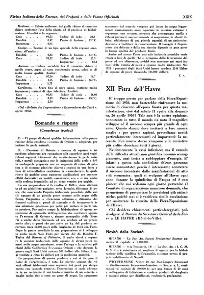 Rivista italiana delle essenze, dei profumi e delle piante officinali organo di propaganda del gruppo produttori materie aromatiche della Federazione nazionale fascista industrie chimiche ed affini