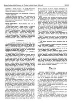 giornale/TO00204604/1935/v.2/00000317