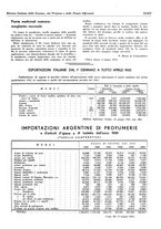 giornale/TO00204604/1935/v.2/00000319