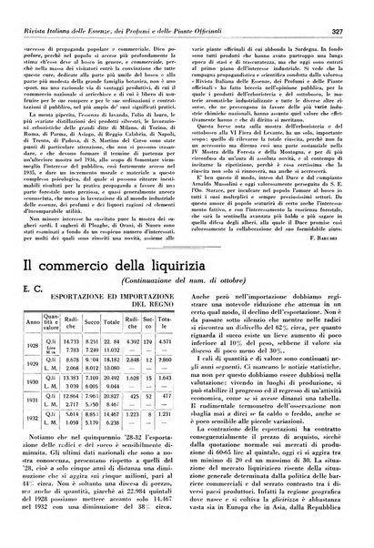 Rivista italiana delle essenze, dei profumi e delle piante officinali organo di propaganda del gruppo produttori materie aromatiche della Federazione nazionale fascista industrie chimiche ed affini