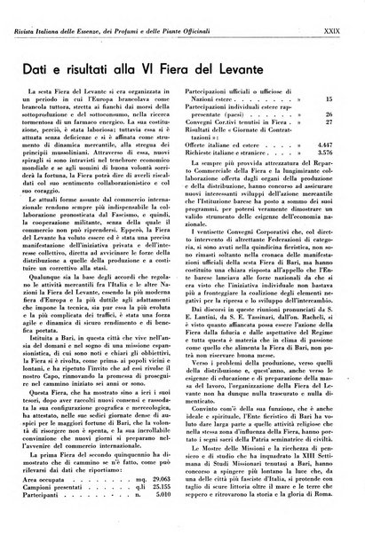 Rivista italiana delle essenze, dei profumi e delle piante officinali organo di propaganda del gruppo produttori materie aromatiche della Federazione nazionale fascista industrie chimiche ed affini