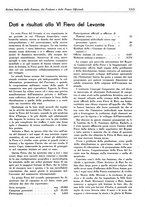 giornale/TO00204604/1935/v.2/00000381