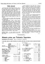 giornale/TO00204604/1935/v.2/00000389