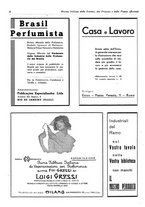 giornale/TO00204604/1935/v.2/00000398