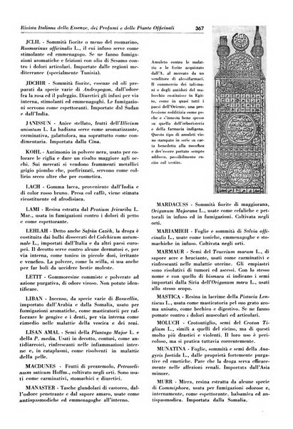 Rivista italiana delle essenze, dei profumi e delle piante officinali organo di propaganda del gruppo produttori materie aromatiche della Federazione nazionale fascista industrie chimiche ed affini